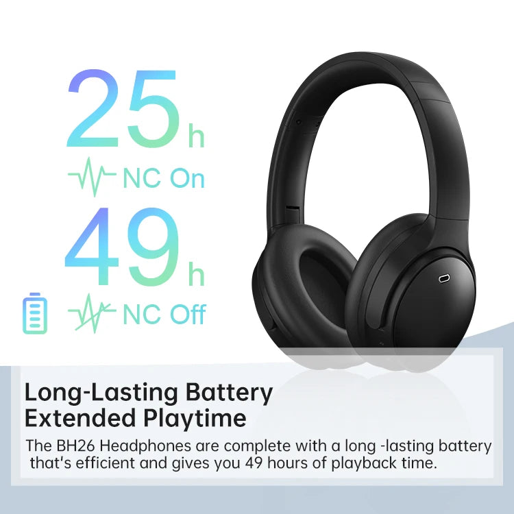 BH26 ENC Noise Cancelling Headphones