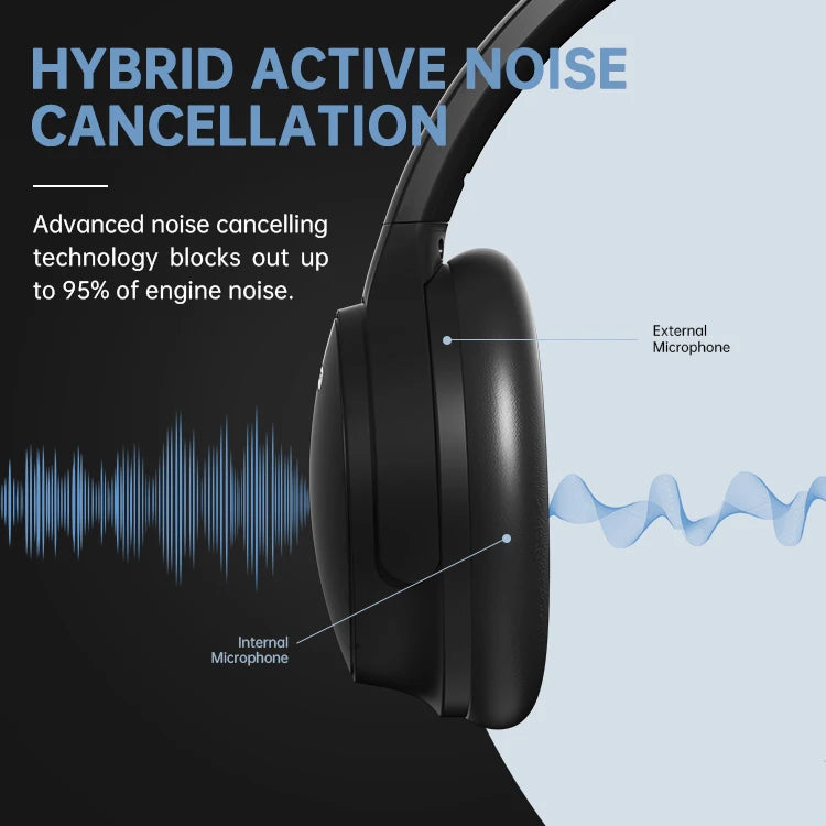 BH26 ENC Noise Cancelling Headphones