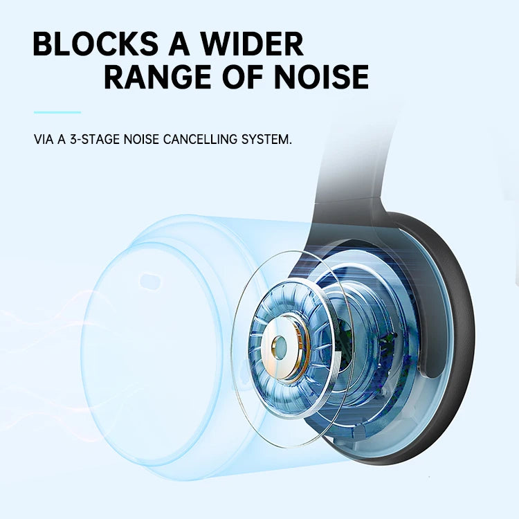 BH26 ENC Noise Cancelling Headphones